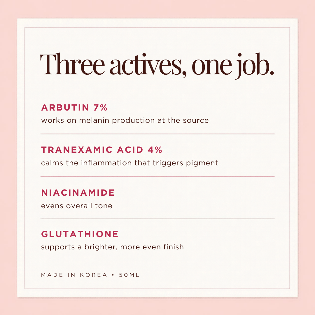Seoul Glow key actives: 7% Arbutin, 4% Tranexamic Acid, Niacinamide and Glutathione