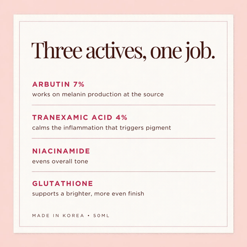 Seoul Glow key actives: 7% Arbutin, 4% Tranexamic Acid, Niacinamide and Glutathione